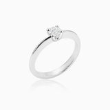 Confidence 0.20 ct