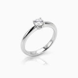 Confidence 0.20 ct