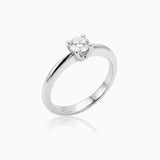 Confidence 0.50 ct