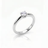 Confidence 0.17 ct
